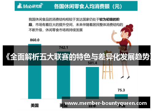 《全面解析五大联赛的特色与差异化发展趋势》