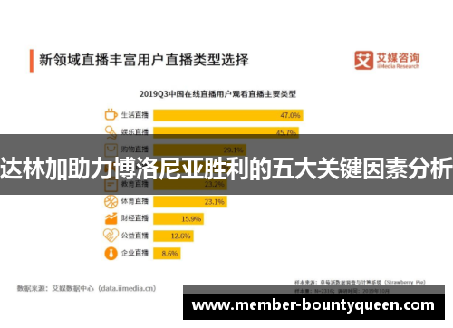 达林加助力博洛尼亚胜利的五大关键因素分析