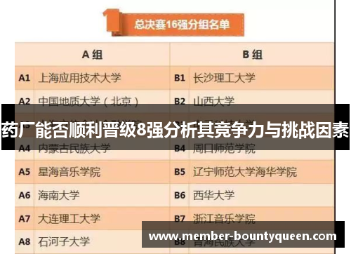 药厂能否顺利晋级8强分析其竞争力与挑战因素