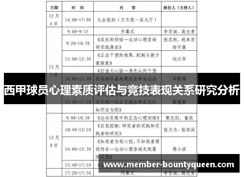 西甲球员心理素质评估与竞技表现关系研究分析