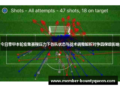 今日意甲本轮密集赛程压力下各队状态与战术调整解析对争四保级影响