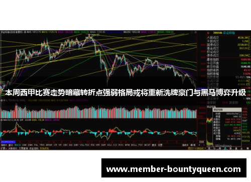 本周西甲比赛走势暗藏转折点强弱格局或将重新洗牌豪门与黑马博弈升级