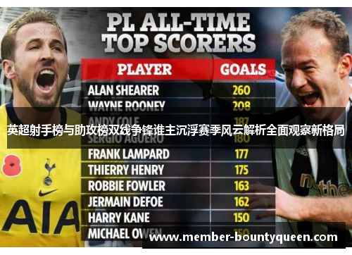 英超射手榜与助攻榜双线争锋谁主沉浮赛季风云解析全面观察新格局