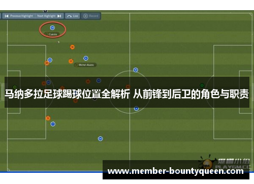 马纳多拉足球踢球位置全解析 从前锋到后卫的角色与职责
